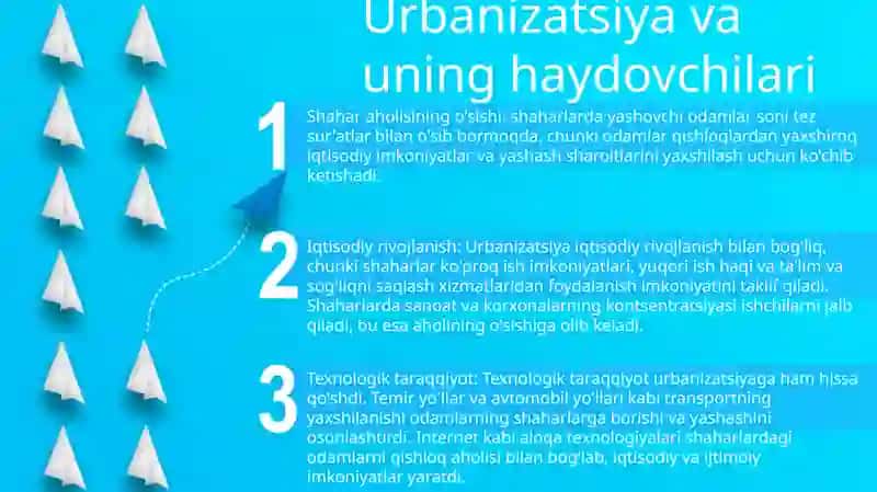 Urbanizatsiya va uning haydovchilari 2