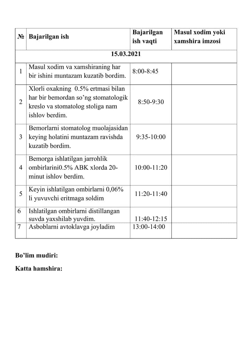 Stomatologiyasi fakultetining malakaviy amaliyot bo'yicha kundaligi talabalari bajarilgan ishlar jadvali 2