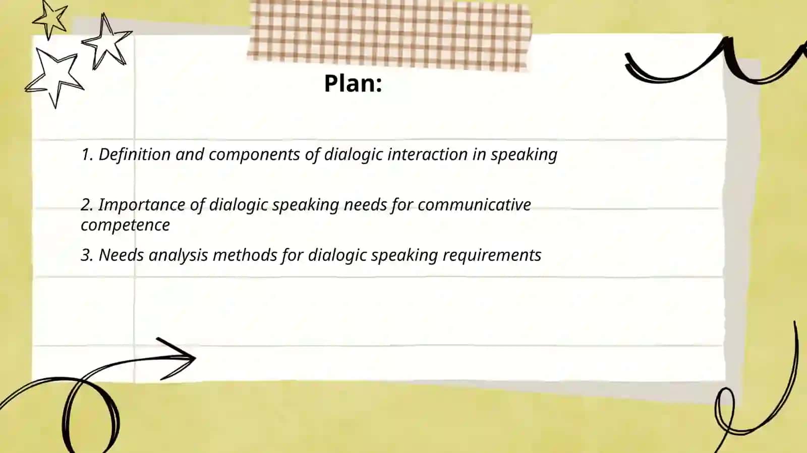 Dialogic Interaction: Importance in Speaking Needs Analysis 2