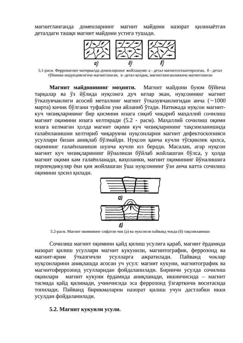 Магнит ва уюрма ток дефектоскопияси 2