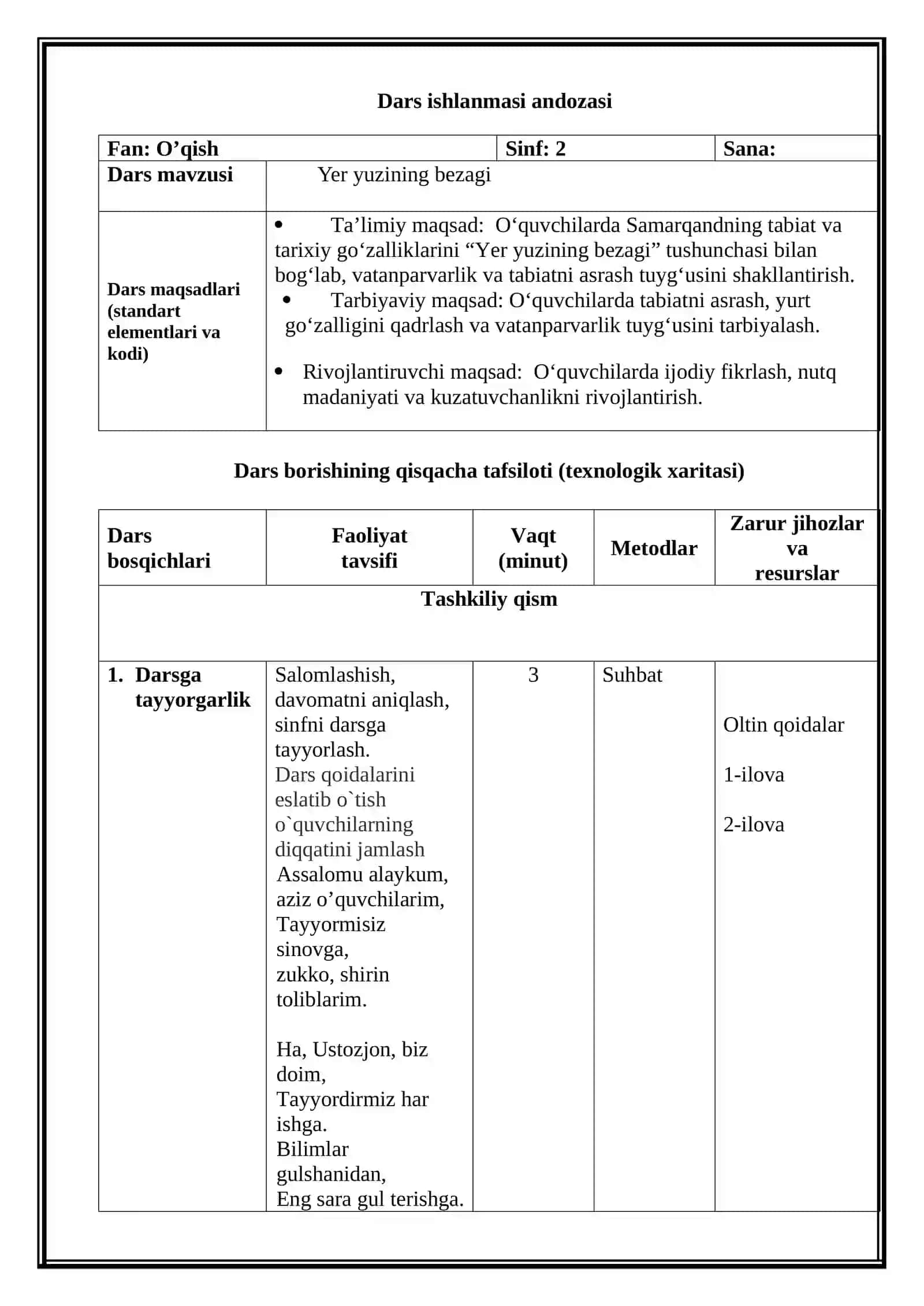 Yer yuzining bezagi (Mikrodars Ishlanma) 2