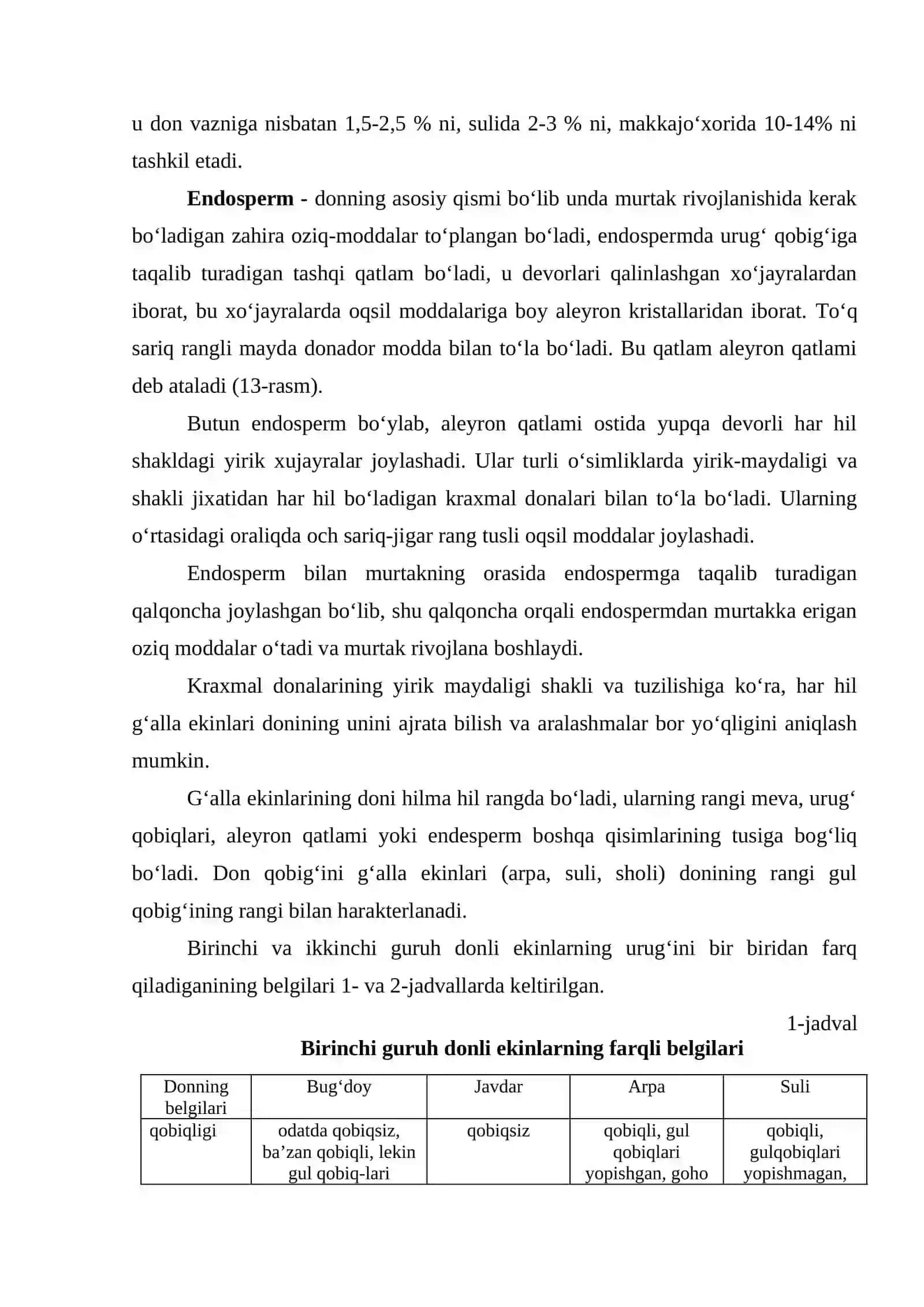 Dala ekinlarini doni (mevasi) ga qarab aniqlash 2