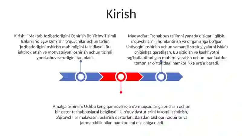 Maktab Jozibadorligini Oshirish Bo'Yichw Tizimli Ishlarni Yo'Lgw Qo'Yish 2
