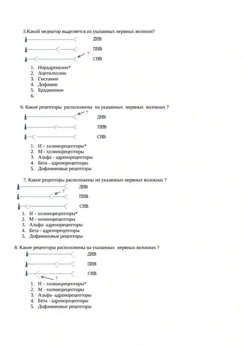 Фармакология. Мультимедийные тесты 2