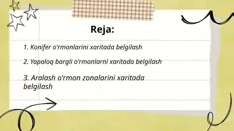 O'simlik turkumlari va ularning tabiiy joylashishlari (xaritada belgilash) 2
