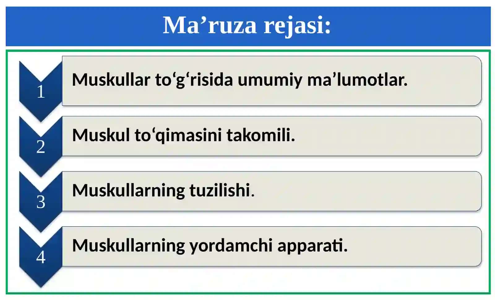 Miologiya-muskullar sistemasi.  ODAM ANATOMIYASI 2