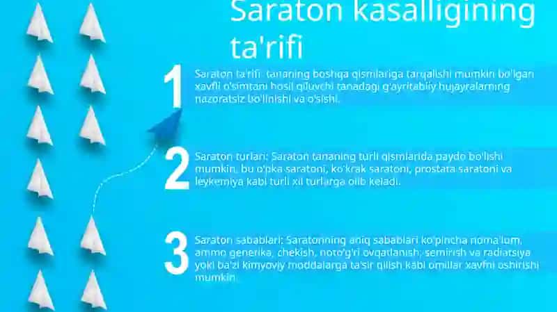 Saraton Kasalliklari Haqida Tushuncha 2