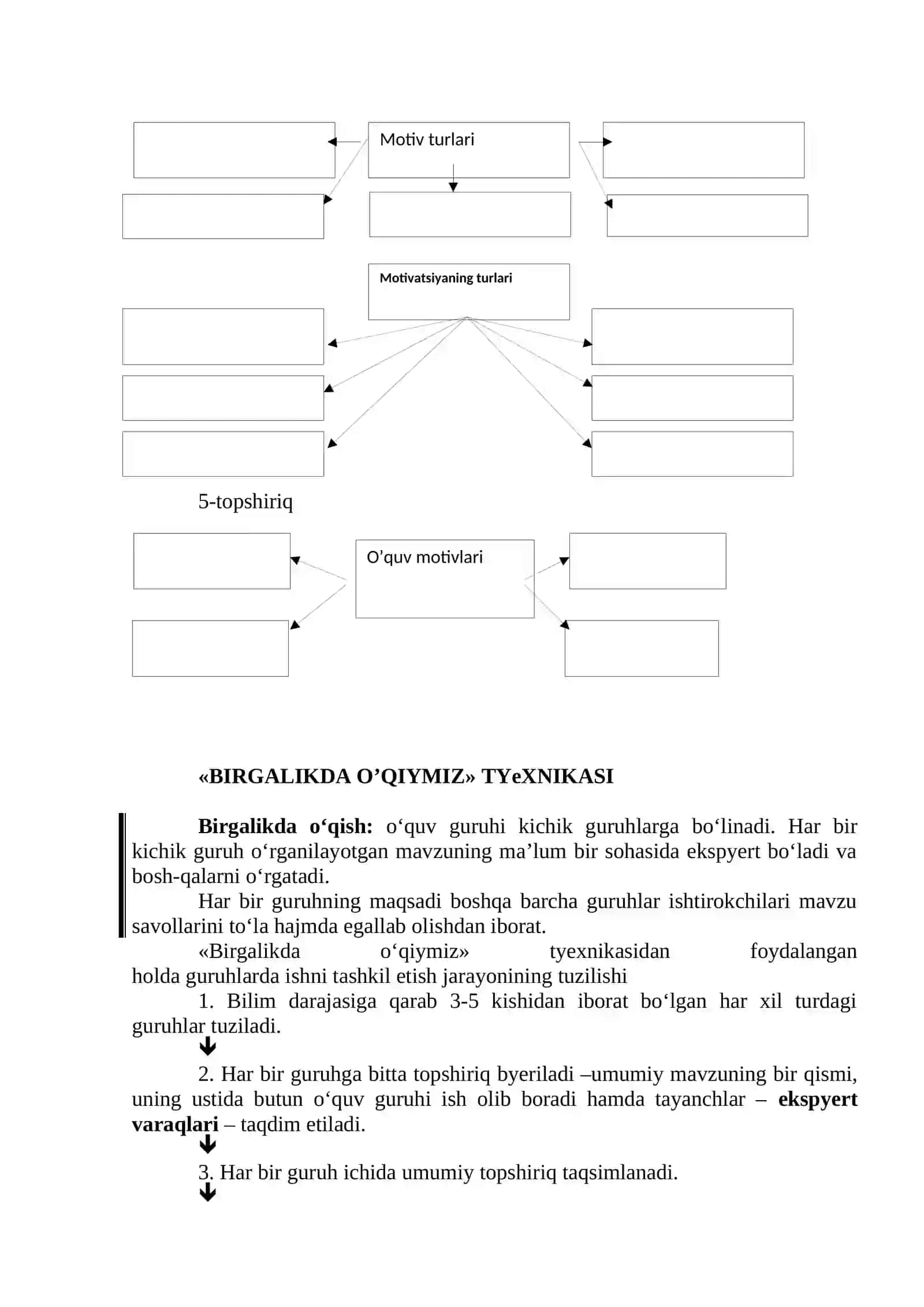 Faoliyat va motivatsiya 2