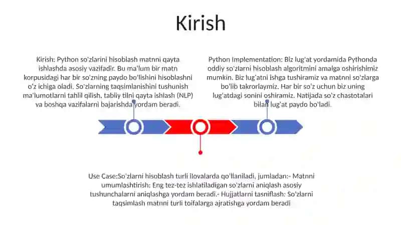 Pythonda Matnda Eng Ko'P Uchraydigan So'Zlarni Topish Algoritmini Amalga Oshirish 2