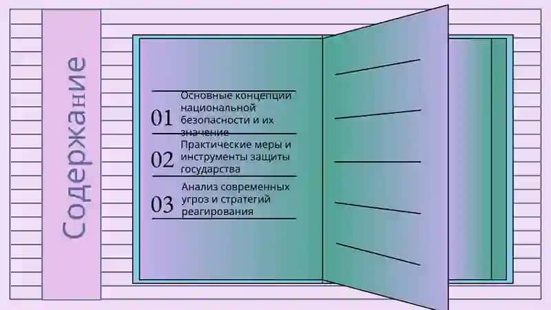 Анализ современных угроз и стратегий реагирования 2