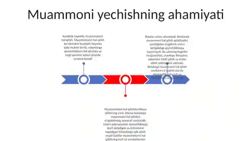 Bolalarni Masalalar Tuzishga OʻRgatishning Oziga Xos OʻRni 2