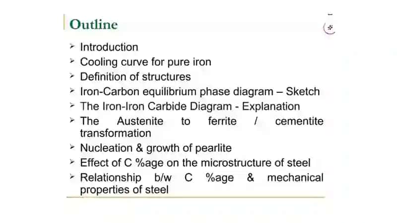 Iron-carbon Phase Diagram Study 2