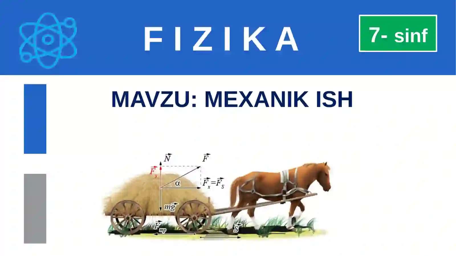 7-sinf Fizikadan bir soatlik dars ishlanma. Mexanik ish 2