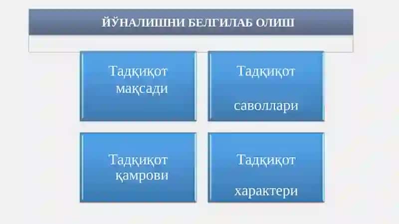 АКАДЕМИК ҚАРОР ҚАБУЛ ҚИЛИШ 2