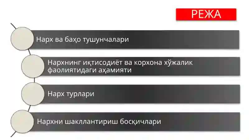 Бозор ҳокимияти шароитида нарх белгилаш 2