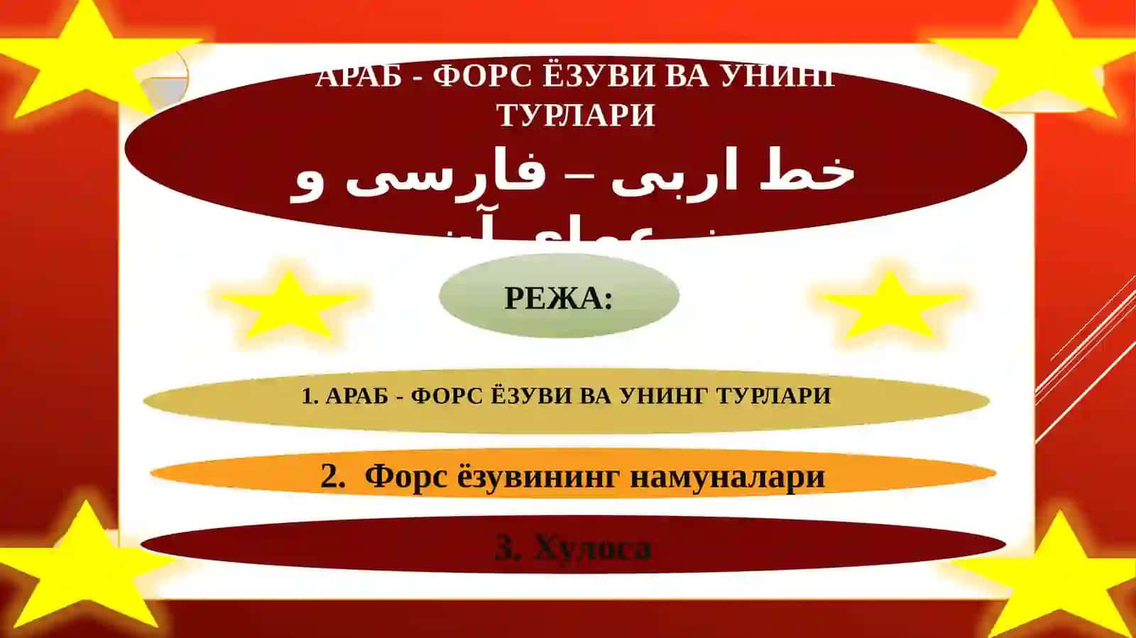 АРАБ – ФОРС ЁЗУВИ ВА УНИНГ ТУРЛАРИ 2