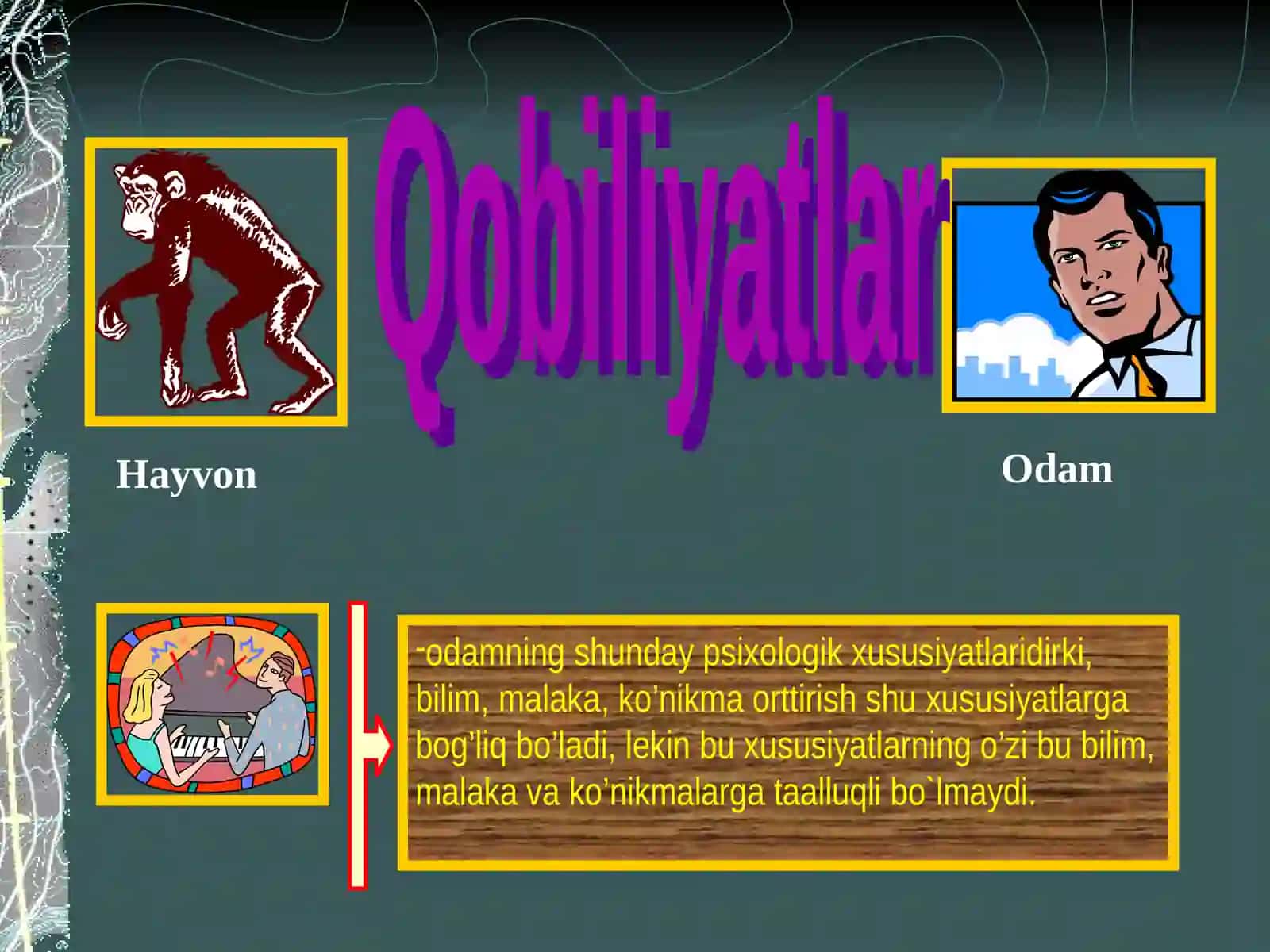 Qobiliyat 2