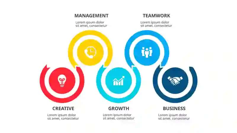 CREATIVE INVESTMENT STRATEGY 2