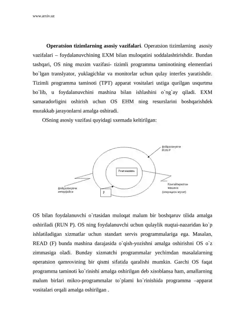 Operatsion tizimlarning asosiy vazifalari va ularning turlari 2