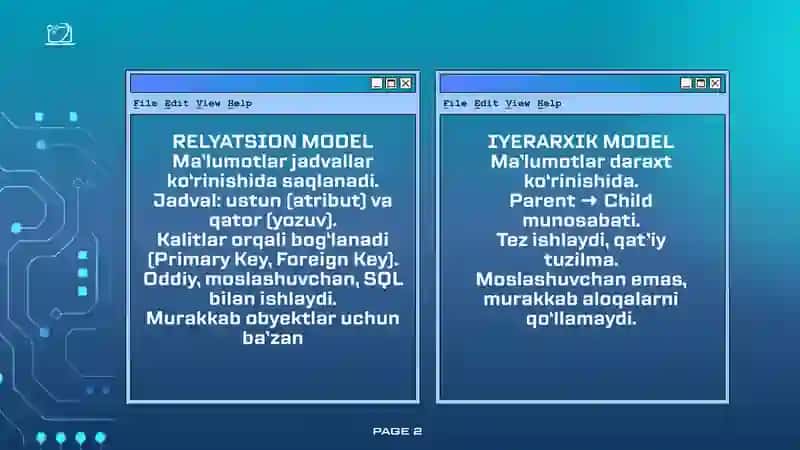 malumotlar bazasi fanidan prezidentatsiya 2