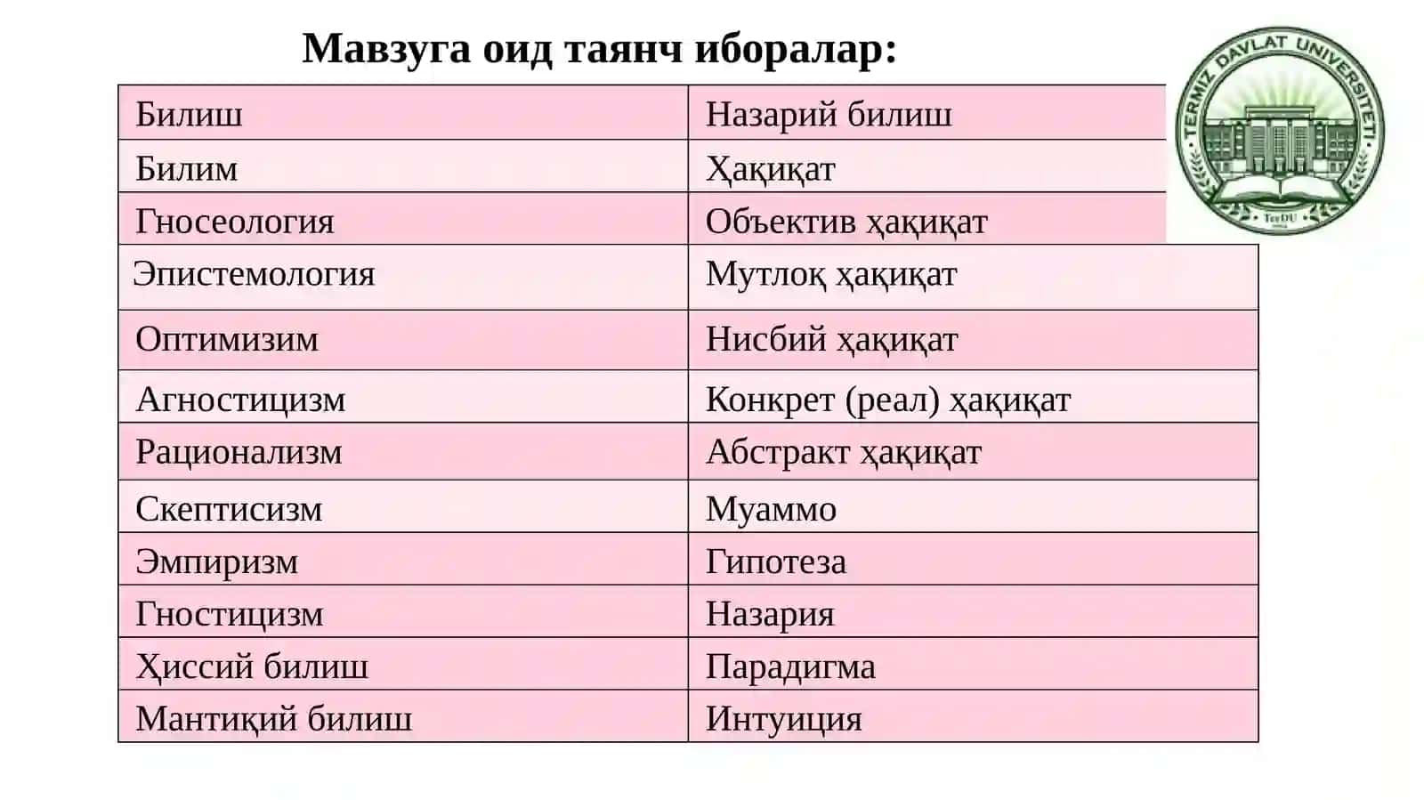 Билиш фалсафаси 2