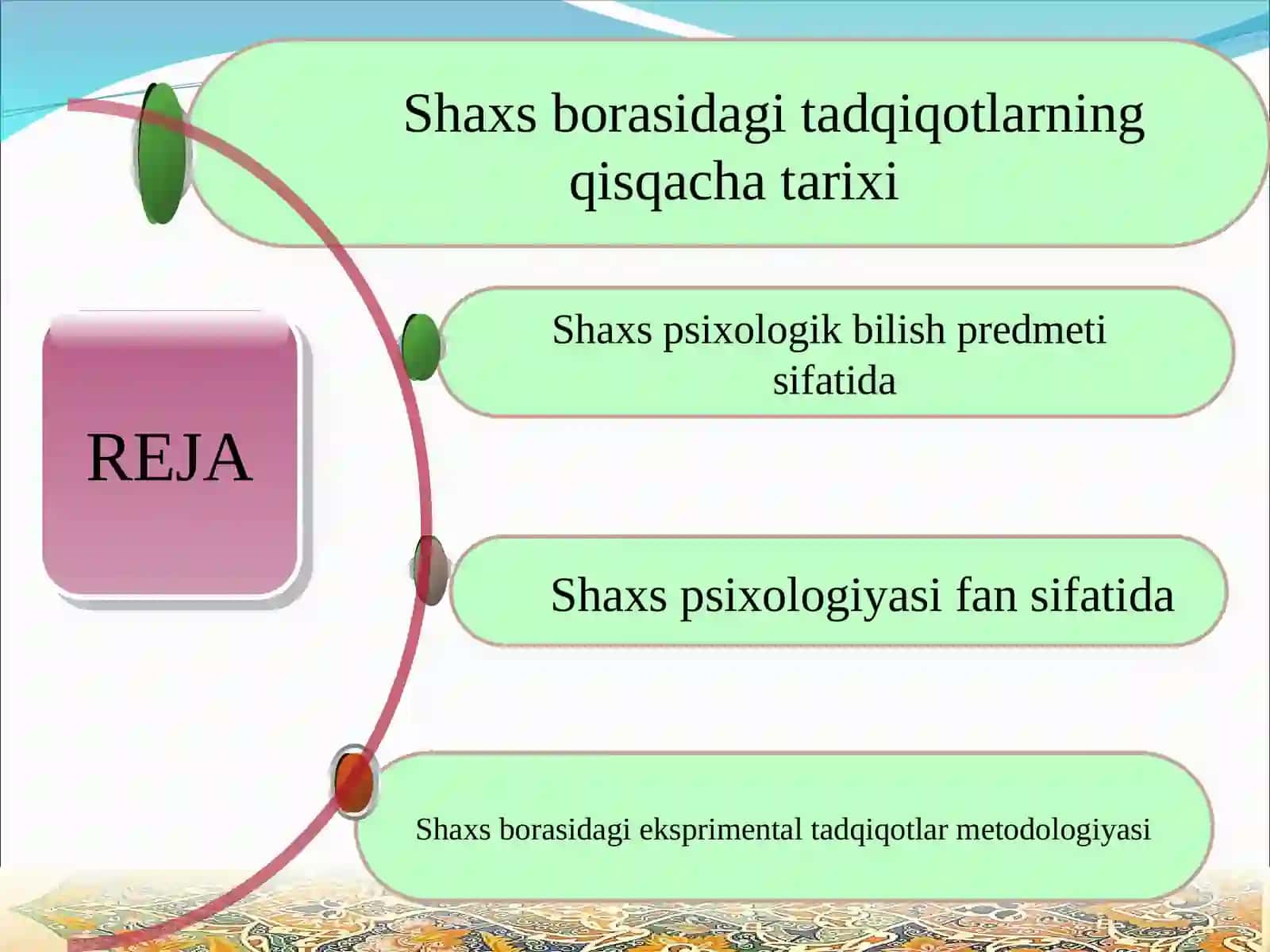 SHAXS PSIXOLOGIYASI FANIGA KIRISH 2