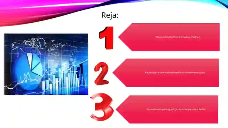 Raqamli iqtisodiyotning evolyutsiyasi. 2