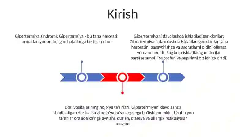 Gipertermiya Sindromi Va Uni Davolashda Ishlatiladigan Dori Vositalari 2