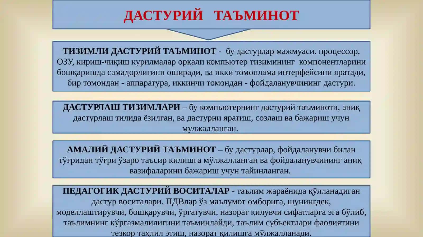 ЭЛЕКТРОН ДАРСЛИКЛАР ВА ПЕДАГОГИК ДАСТУРИЙ ВОСИТАЛАР 2