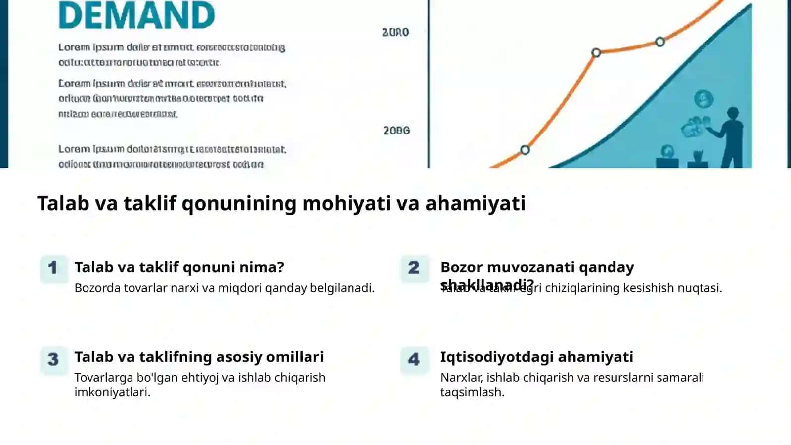 Talab va taklif tahlili asoslari 2