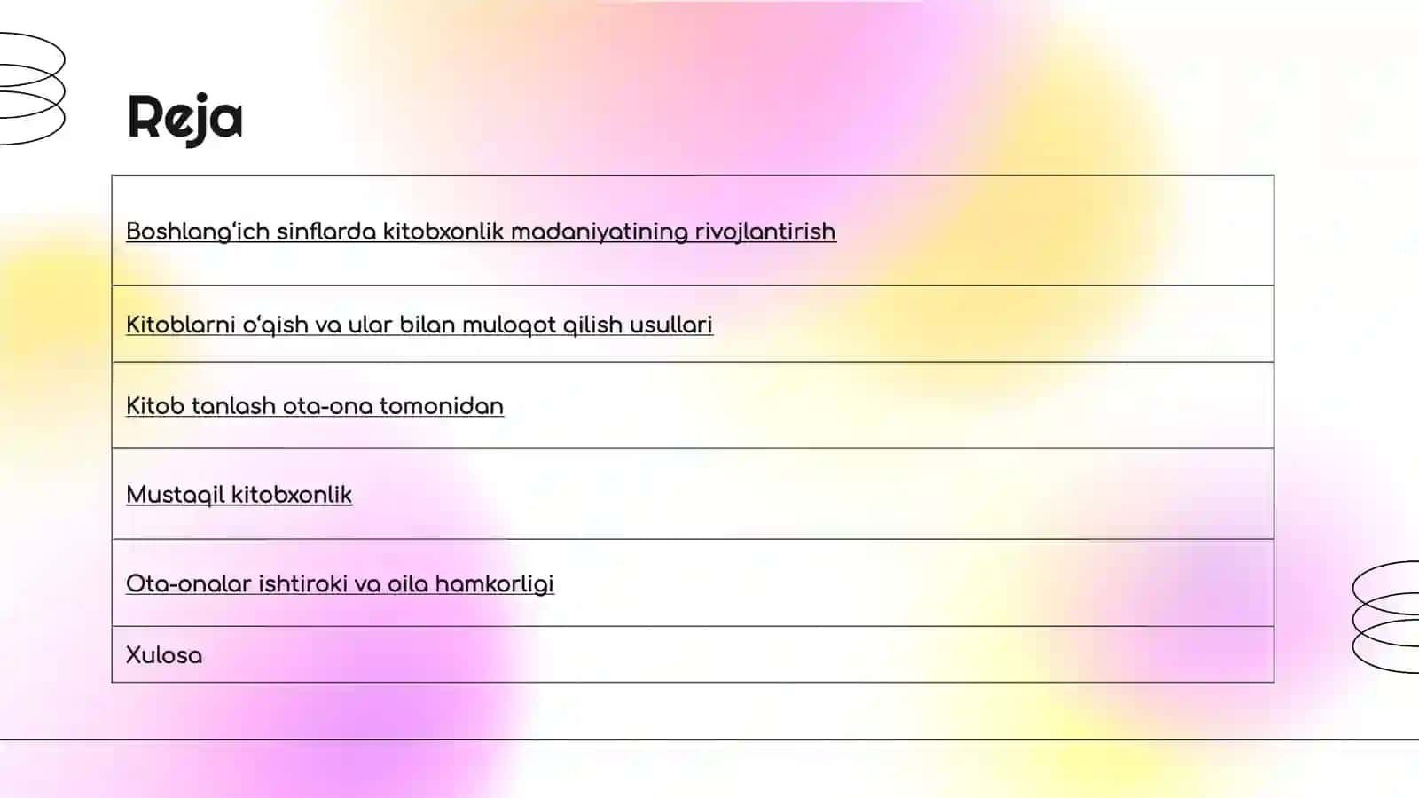Boshlang‘ich sinflarda kitobxonlik madaniyatining rivojlantirish 2
