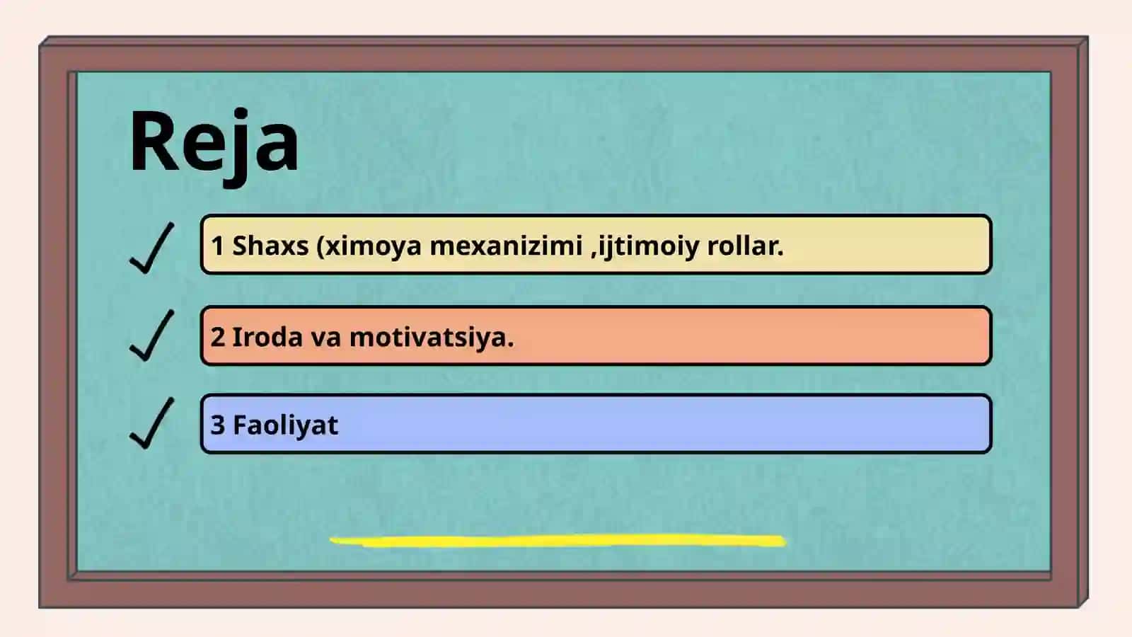 Shaxs, iroda, motivatsiya va faoliyat 2