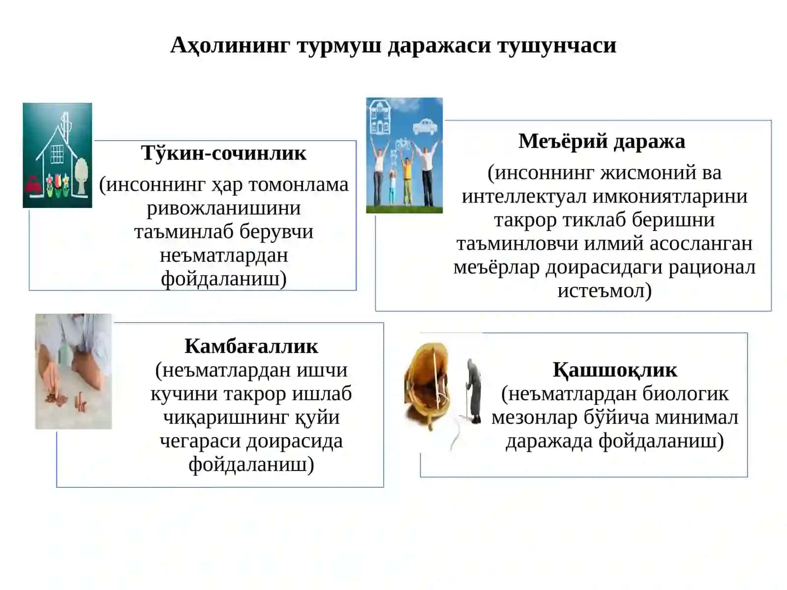 Аҳолининг турмуш даражаси тушунчаси 2