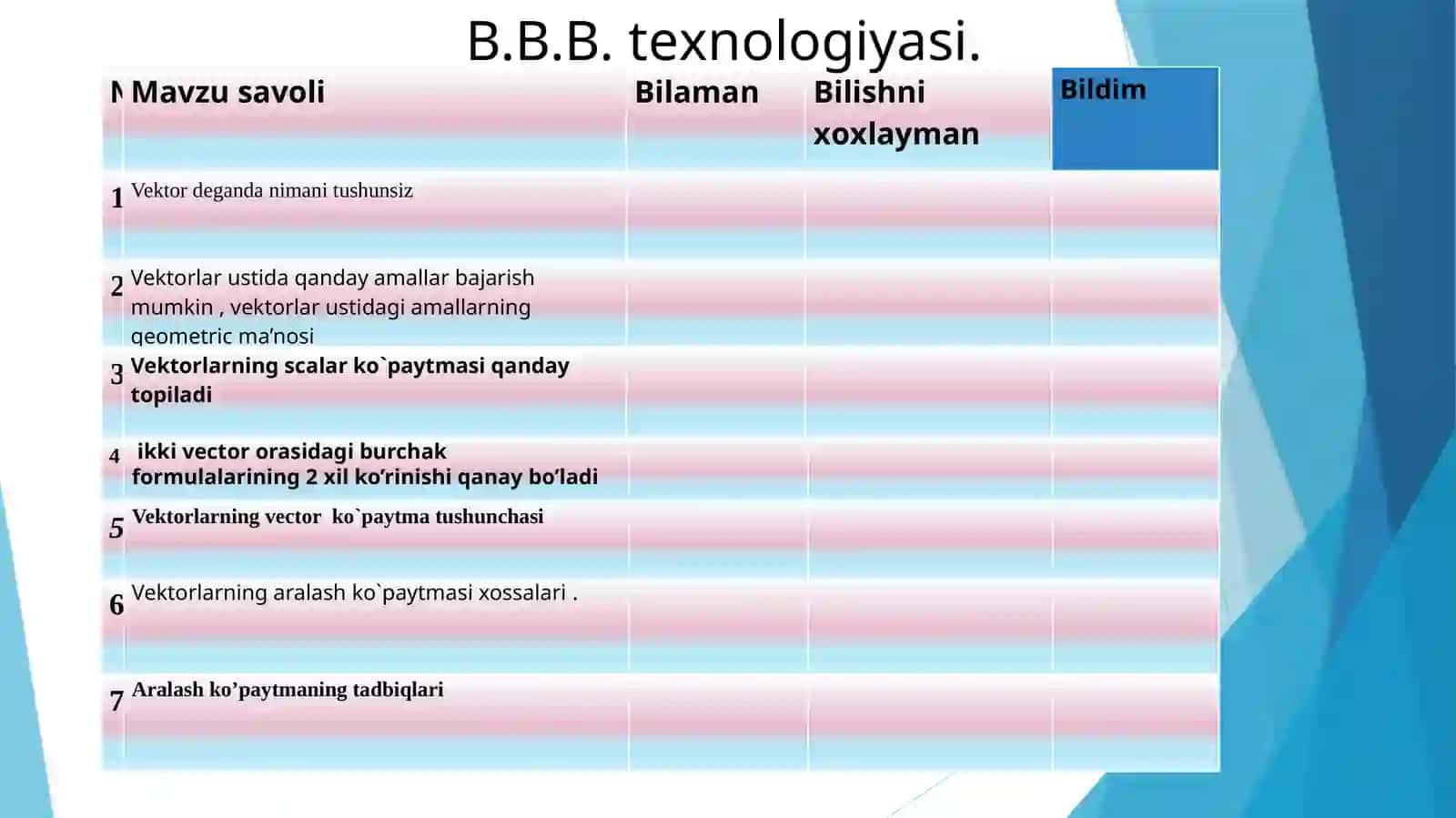 Fazoda to’g’ri chiziq tenglamalariga doir mashqlar, To’g’ri chiziq va tekislik orasidagi munosabatlar 2