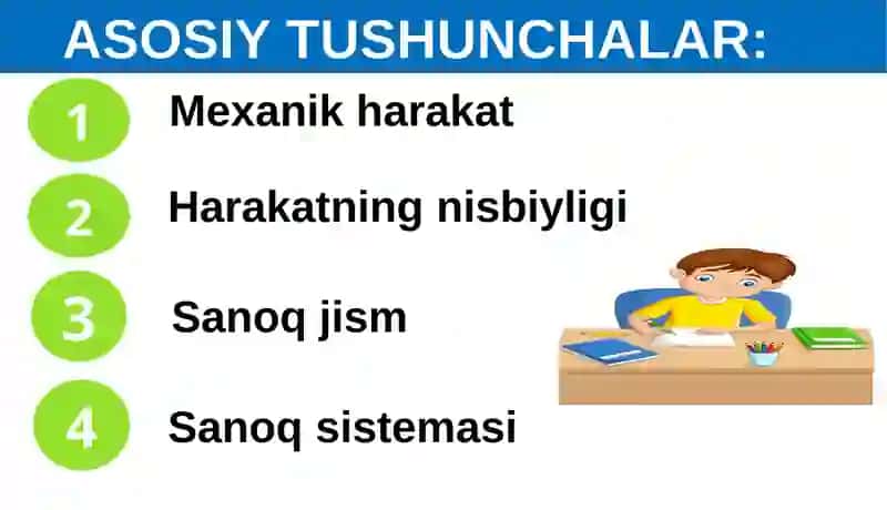 JISMLARNING HARAKATI 2