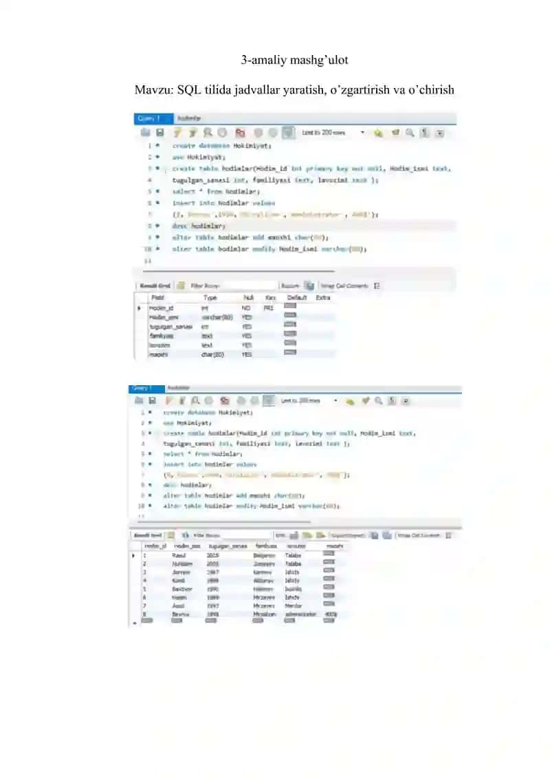 SQL tilida jadvallar yaratish, o’zgartirish va o’chirish 2