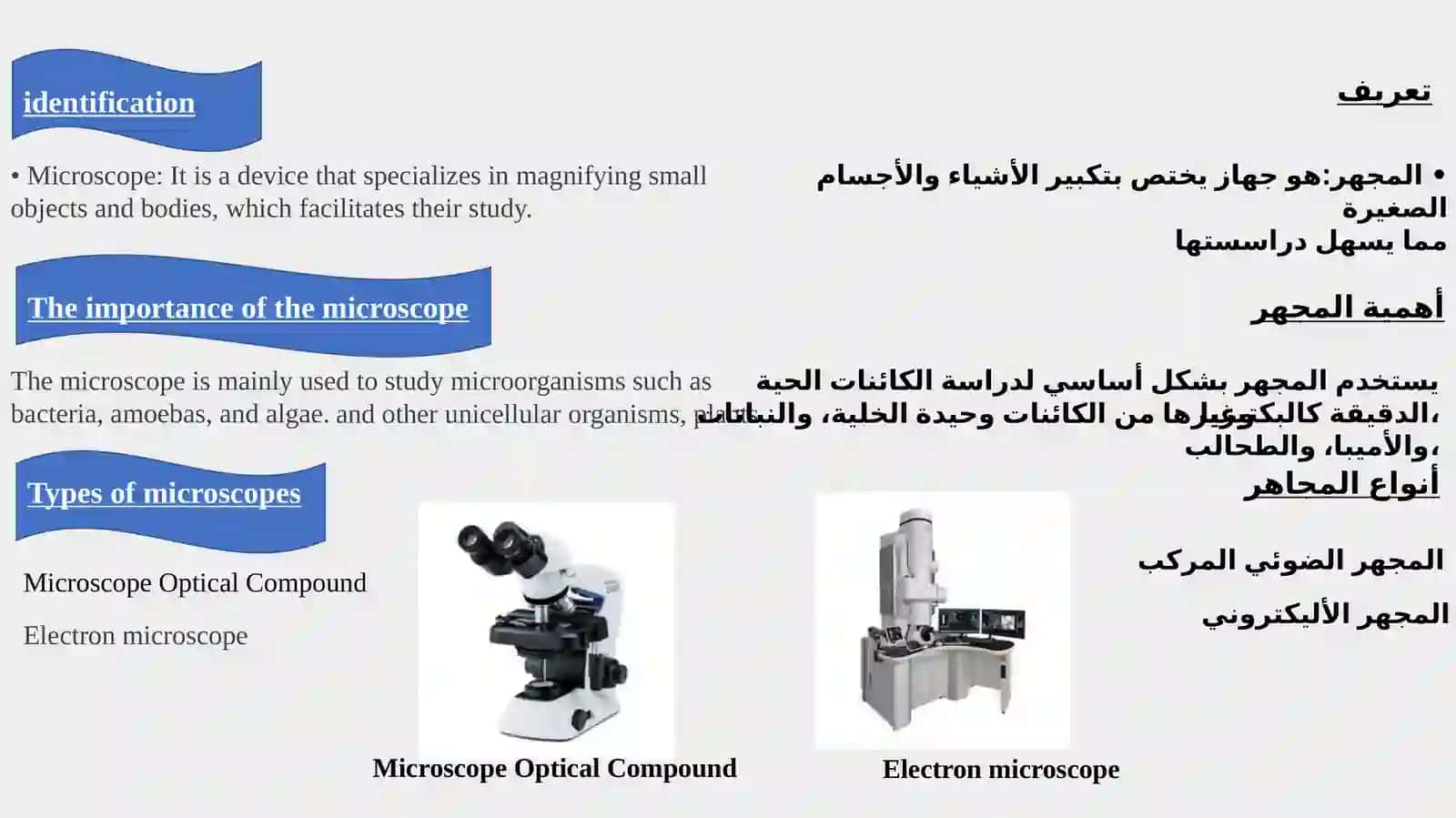 Types of microscopes and Parts of the Microscope 2