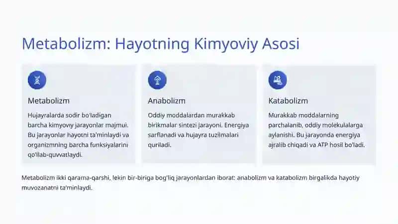 Biologiyada Modda va Energiya Almashinuvi 2