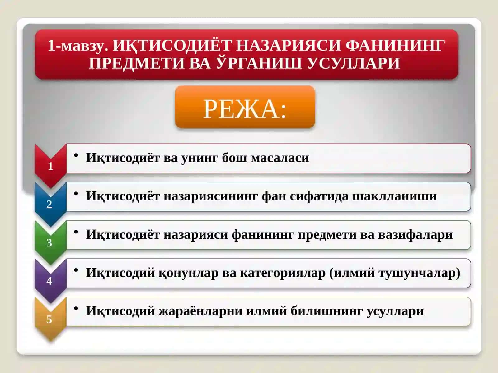 Иқтисодиёт 2