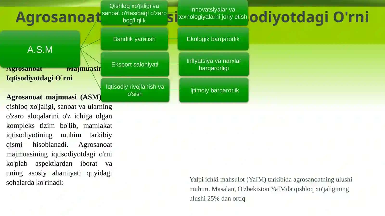 Agrosanoat Majmuasida Investitsiyalar va Ulardan Samarali Foydalanish 2