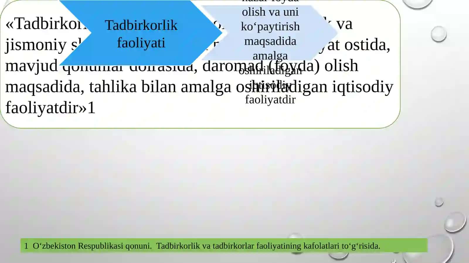 Tadbirkorlik faoliyatining mohiyati 2