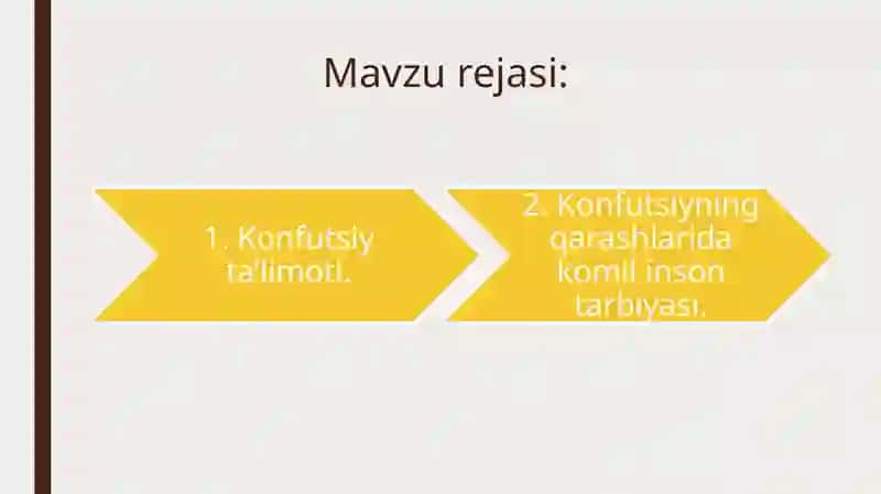 Konfutsiy ta'limoti 2