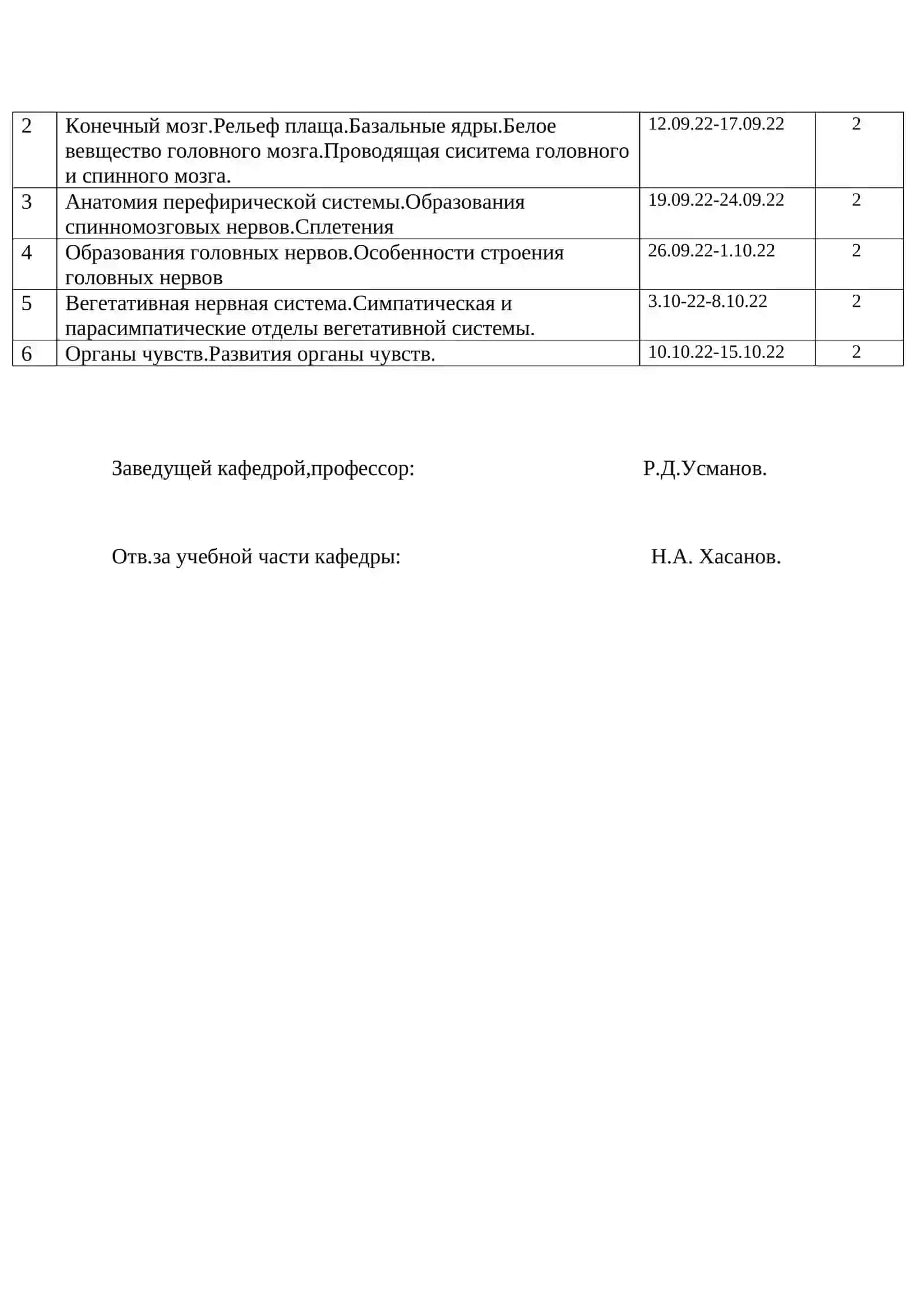 Календарно тематический план для Медико-биологического факультета 2