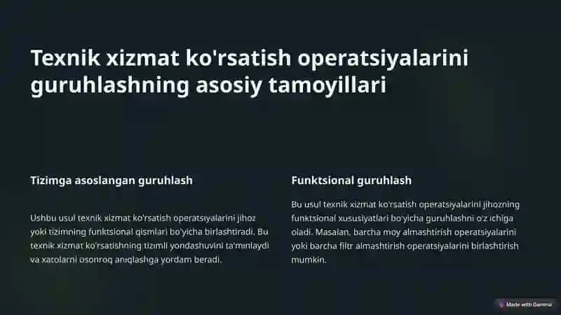 Texnik xizmat ko'rsatish operatsiyalarini guruhlash va davriyligining normativligi 112_21 (PT) 2