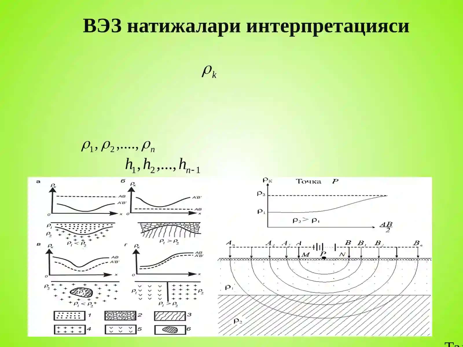 Лаборатория машғулоти №6 2