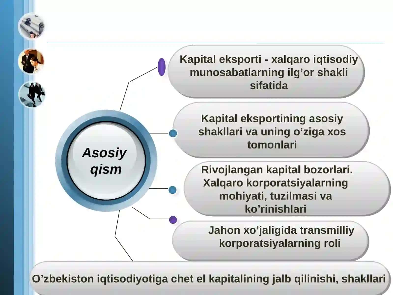 Хаlqаrо kаpitаl migrаtsiyasi vа trаnsmilliy kоmpаniyalаr 2