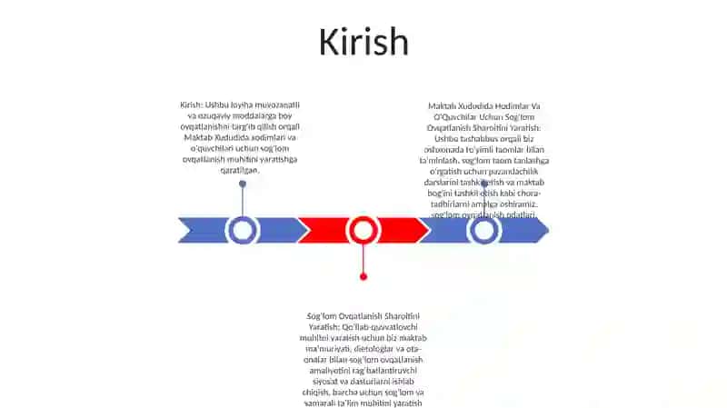 Maktab Xududida Xodimlar Va O‘Quvchilar Uchun Sog‘Lom Ovqatlanish Sharoitini Yaratish 2
