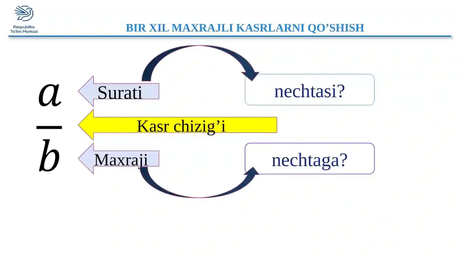5-sinf Matematika fanidan dars ishlanma. Bir xil maxrajli kasrlarni qo'shish 2