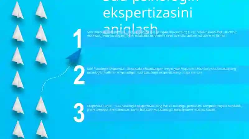 Sud-Psixologik Ekspertiza Va Ekspertiza Turlari 2