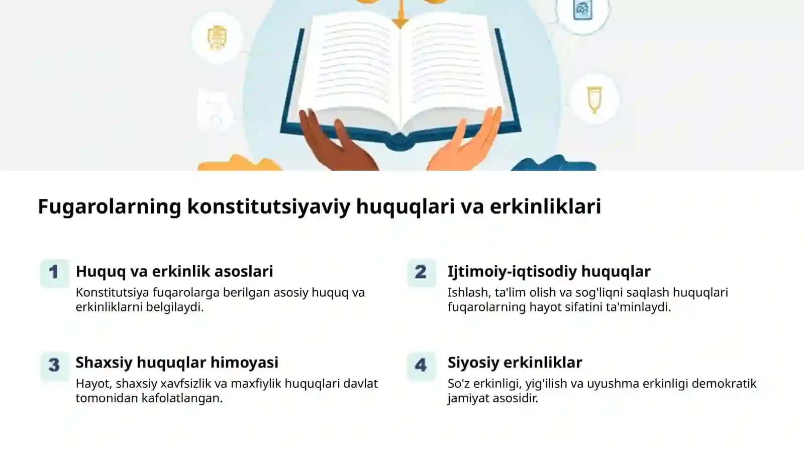 Fuqarolik huquqlari: erkinlik va mas'uliyat 2
